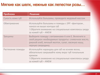 Мягкие как шелк, нежные как лепестки розы…
Проблема

Решение

Сухость кожи губ

Используйте бальзамы, проводите медовый массаж

Обветривание

Используйте бальзамы и помады с SPF –фактором ,
нанося их выше контура губ
! Обратите внимание на специальные комплексы ухода
за кожей губ – ANEW

Трещины

Выберите помаду с витаминами А или Е. Включите в
свой рацион необходимые продукты: сливочное масло,
ржаной хлеб, яичный желток, салат, овсяную кашу,
черную смородину.

Растекание помады

Используйте карандаш для губ на основе воска,
обязательно закрывайте кожу вкруг губ тональным
кремом
! Обратите внимание на специальные комплексы ухода
за кожей губ – ANEW

21

 