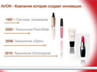 AVON - Компания которая создает инновации
1997 – Система полимеров
2000 - Технология Flexi-Glide
2008- Технология «Optix»
2010- Технология Chromapixel

 