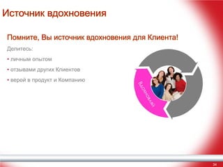 Источник вдохновения
Помните, Вы источник вдохновения для Клиента!
Делитесь:
• личным опытом
• отзывами других Клиентов
• верой в продукт и Компанию

34

 