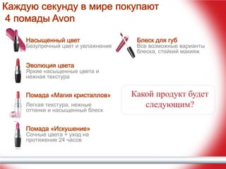 Каждую секунду в мире покупают
4 помады Avon
•

Насыщенный цвет

•

Эволюция цвета

•

Помада «Магия кристаллов»

•

Легкая текстура, нежные
оттенки и насыщенный блеск

•

Помада «Искушение»

Безупречный цвет и увлажнение

•

Блеск для губ

Все возможные варианты
блеска, стойкий макияж

Яркие насыщенные цвета и
нежная текстура

Сочные цвета + уход на
протяжение 24 часов

Какой продукт будет
следующим?

 