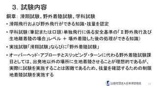 ３．試験内容
銅章： 滑翔試験、野外着陸試験、学科試験
• 滑翔飛行および野外飛行ができる知識・技量を認定
• 学科試験（筆記または口頭）単独飛行に係る安全基準の「Ⅱ野外飛行及び
生地離着陸の場合」レベル ＋ 場外着陸した後の処理ができる知識）
• 実技試験「滑翔試験」ならびに「野外着陸試験」
• オーバーヘッド・アプローチとスリッピング・ターンに代わる野外着陸試験課
目としては、出発地以外の場所に生地着陸させることが理想的であるが、
実際に試験を実施することは困難であるため、技量を確認するための制限
地着陸試験を実施する
10
 