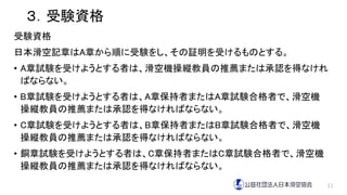 ３．受験資格
受験資格
日本滑空記章はA章から順に受験をし、その証明を受けるものとする。
• A章試験を受けようとする者は、滑空機操縦教員の推薦または承認を得なけれ
ばならない。
• B章試験を受けようとする者は、A章保持者またはA章試験合格者で、滑空機
操縦教員の推薦または承認を得なければならない。
• C章試験を受けようとする者は、B章保持者またはB章試験合格者で、滑空機
操縦教員の推薦または承認を得なければならない。
• 銅章試験を受けようとする者は、C章保持者またはC章試験合格者で、滑空機
操縦教員の推薦または承認を得なければならない。
11
 