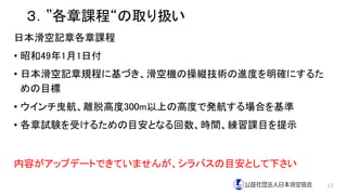 ３．‟各章課程“の取り扱い
日本滑空記章各章課程
• 昭和49年1月1日付
• 日本滑空記章規程に基づき、滑空機の操縦技術の進度を明確にするた
めの目標
• ウインチ曳航、離脱高度300m以上の高度で発航する場合を基準
• 各章試験を受けるための目安となる回数、時間、練習課目を提示
12
内容がアップデートできていませんが、シラバスの目安として下さい
 