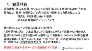 ５．会員特典
従来規程：個人正会員（含ジュニア正会員）に対して登録料1,000円を免除
特典拡大：記章（物理的なバッジ）の交付申請料まで免除を拡大した
再交付は従来通り納付が必要
JSA会員数増加のインセンティブ
具体例：ジュニア正会員（25歳以下）の場合
A章申請時にジュニア正会員となり入会金1,000円と年会費6,000円を納入
登録料1,000円と記章4個（A章～銅章）分の申請料@1,500x4=6,000円を相殺
資格を取得した後で入会した会員に対しては、遡っての登録料返却はしない
が、申請により記章を無償で交付（再交付は有料）
14試験員の皆さんはJSAへの入会を勧めてください。
 