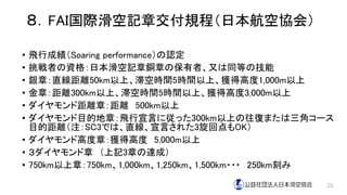 ８．FAI国際滑空記章交付規程（日本航空協会）
• 飛行成績（Soaring performance）の認定
• 挑戦者の資格：日本滑空記章銅章の保有者、又は同等の技能
• 銀章：直線距離50km以上、滞空時間5時間以上、獲得高度1,000m以上
• 金章：距離300km以上、滞空時間5時間以上、獲得高度3,000m以上
• ダイヤモンド距離章：距離 500km以上
• ダイヤモンド目的地章：飛行宣言に従った300km以上の往復または三角コース
目的距離（注：SC3では、直線、宣言された3旋回点もOK）
• ダイヤモンド高度章：獲得高度 5,000m以上
• ３ダイヤモンド章 （上記3章の達成）
• 750km以上章：750km、1,000km、1,250km、1,500km・・・ 250km刻み
20
 