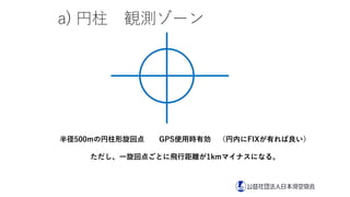 a) 円柱 観測ゾーン
半径500mの円柱形旋回点 GPS使用時有効 （円内にFIXが有れば良い）
ただし、一旋回点ごとに飛行距離が1kmマイナスになる。
 