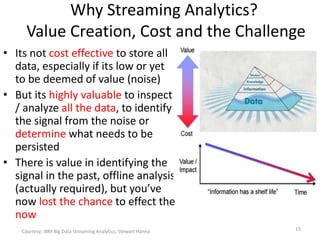 Why Streaming Analytics?
Value Creation, Cost and the Challenge
• Its not cost effective to store all
data, especially if its low or yet
to be deemed of value (noise)
• But its highly valuable to inspect
/ analyze all the data, to identify
the signal from the noise or
determine what needs to be
persisted
• There is value in identifying the
signal in the past, offline analysis
(actually required), but you’ve
now lost the chance to effect the
now
Courtesy: IBM Big Data Streaming Analytics, Stewart Hanna 15
 