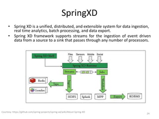 SpringXD
• Spring XD is a unified, distributed, and extensible system for data ingestion,
real time analytics, batch processing, and data export.
• Spring XD framework supports streams for the ingestion of event driven
data from a source to a sink that passes through any number of processors.
Courtesy: https://github.com/spring-projects/spring-xd/wiki/About-Spring-XD
24
 