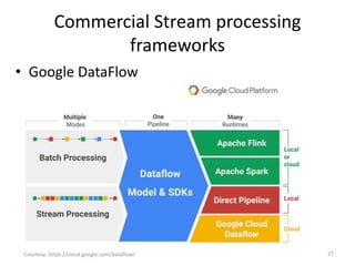 Commercial Stream processing
frameworks
• Google DataFlow
Courtesy: https://cloud.google.com/dataflow/ 27
 