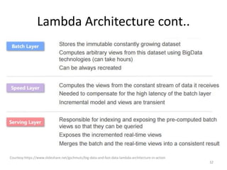 Lambda Architecture cont..
Courtesy:https://www.slideshare.net/gschmutz/big-data-and-fast-data-lambda-architecture-in-action
32
 