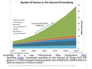 According to a new International Data Corporation (IDC)
Spending Guide, “worldwide spending on the Internet of Things (IoT) will
grow at a 17.0% compound annual growth rate (CAGR) from $698.6 billion in
2015 to nearly $1.3 trillion in 2019.”
Courtesy: https://www.digitaldefense.com/a-look-towards-2016-and-dangers-of-the-internet-of-things-iot/ 4
 