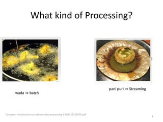 What kind of Processing?
Courtesy: introduction-to-realtime-data-processing-3-160213152050.pdf
8
wada ⇒ batch
pani puri ⇒ Streaming
 