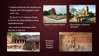 SHIkhara_style_temples[1].pptx - Read-Only.pptx