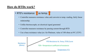 How do RTDs work?
• RTD’s resistance as temp.
• Controller measures resistance value and converts to temp. reading, fairly linear
relationship.
• Unlike thermocouple, no electrical signal generated
• Controller measures resistance by passing current through RTD
• Use a base resistance value (ex: for Platinum, value of 100 ohms at 0oC (32oF)
Temperature (oC)
Resistance
(Ohms)
RTD Resistance Vs. Temp. (TCR) Curve
TCR = Temperature coefficient of resistance
 