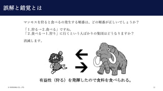 ? SHIKIGAKU CO., LTD. 12
ԣ룩k]ΤʳϤʳ٤롣
ޥ⥹ʳ٤ΰk혷ϡɤ혷Ǥ礦
..ʳ٤롹Ǥ͡
.ʳ٤.꡹ФȤˤФμϤɤʤޤ
礷ޤ
`eҙȤ
 