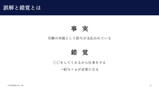 ? SHIKIGAKU CO., LTD. 13
 g
e ҙ
PΌȤƽo뤬֧BƤ
򤷤Ƥ뤫¤򤹤
o룫Ҫˤʤ
`eҙȤ
 