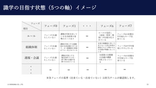 ? SHIKIGAKU CO., LTD. 23
ե`0
Ŀ
ե`1
`
ե`6
M
L?h
ե`1
Ƥʤ
ե`
???
?
?
?
vOK
ȫY
ݤΥ`뤢
`Ҋֱ
׷??
˽M߻
Ƥ
ե`1
Ƥʤ
vOKȤM
ȫTJRǤƤ
ꡢĽMθ
ե`Ƥ
δνMˌơ
ʤˆTɤ
äɤ
Ӌ_ˤʤä

ե`1
Ƥʤ
vOKȤ
FMT˾?
gλh
ФƤ
ȫȫA
λhv
OKȤʤäƤ

`
`
`
`
` ` `
ե`λʣƤ?Ƥʤϵ`ब_J¤ޤ
ե`7
ե`6
ˤǤ
ե`6״B
⥭`׳
Ƥ
ե`6״B
⥭`׳
Ƥ
`
RѧĿָ״B5ĤS`
 