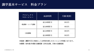 ? SHIKIGAKU CO., LTD. 26
ՄvCSȌ⤷WEBʹäå󤬌Ȥʤޤ
g1s ԄӸ£2ĿԽԄӸ£
ץ
ޥͩ``
Մrg ~(˰e)
һv?˥v
4rg/ 20
8rg/ 40
ϯv
4rg/ 30
8rg/ 50
Rѧ`ӥ Ͻץ
 