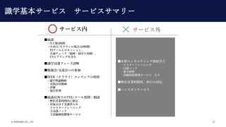 ? SHIKIGAKU CO., LTD. 27
Մ
?4rg
40/¥ץΈϤ8rg
PJ`ȤΥå
håh?hͬ
CSҥ󥰤򺬤
Rѧ͸ե`\
㏊/ؤβμ
WEB饦ɣƥĤ
?RѧՓӻ
?gÄӻ
?u
?
ՄǤTEL/`|?Մ
?ӘIrgڤ޶
?vߤΤ
٥ޥ`ȥ`˥
ڽ͸ѥå
uƶȘB`ӥ
ϥ󥵥ƥ̲ȫ
?ޥ`ȥ`˥
?͸ѥå
?
?uƶȘB`ӥ ʤ
ӘIrg⡢դΌ
ϥ󥺥󥵩`ӥ
`ӥ `ӥ
Rѧ`ӥ `ӥޥ`
 