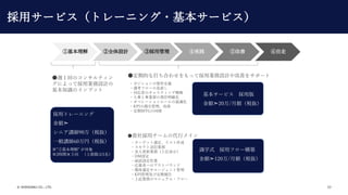? SHIKIGAKU CO., LTD. 33
LؤΥ󥵥ƥ
ˤäƒØIOӋ
֪RΥץå
?ݥҪx
?xե`Ҋֱ
?ߤΥ㥹ƥ󥰑
?¤I؟_
?ڥ``m
?KPILι
?MTGͬϯ
åȥ`˥
~?
˥v90˰i
һv60ң˰i
ٻ⡱ 
2rg? 5
ٻ ȫOӋ ےù ܌g ݸ 
Få`δХᥤ
?`åxꥹ
?ŘI
?˸Iգλʾ
?DMO
?ՄOI
?ļߤؤΥȥХ
?ýx䥨`ȹ
?KPIӶڈ
?ӛIդΥޥ˥奢?ե`
ڵĤʴϤ碌äƒØIOӋƤ򥵥ݩ`
`ӥ ð
~?20/~˰i
Rѧʽ åե`B
~?120/~˰i
å`ӥȥ`˥?`ӥ
 