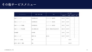 ? SHIKIGAKU CO., LTD. 34
`ӥ˥` rg??g 
Ͻ˰e
һv ˥v ϯv |ɽ
M&Aȥ`˥ 11rg?12 ޥĩ`ޥ󣨽Uߣ 120 180 - -
M&Aȥ`˥ ` 11rg?3 ޥĩ`ޥ󣨽Uߣ 30 45 - -
M&Aȥ`˥󥰌g 11rg?6 ޥĩ`ޥ󣨽Uߣ 60 90 - -
M&Aȥ`˥󥰼 11.5rg?10 5ֲMAߣ 180 270 - -
M&A 11rg - 10 15 - -
åȥ`˥ 2rg3 5 60 90 - -
`ӥ ð ~ - 20
Rѧʽ åե`B ~ - 120
`ӥ˥`
 