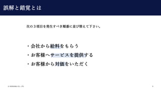 ? SHIKIGAKU CO., LTD. 9
?礫oϤ餦
?͘إ`ӥṩ
?͘錝򤤤
ΤΣĿk٤혷ˁK椨¤
`eҙȤ
 