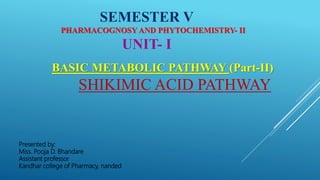 SEMESTER V
PHARMACOGNOSY AND PHYTOCHEMISTRY- II
UNIT- I
BASIC METABOLIC PATHWAY (Part-II)
SHIKIMIC ACID PATHWAY
Presented by:
Miss. Pooja D. Bhandare
Assistant professor
Kandhar college of Pharmacy, nanded
 