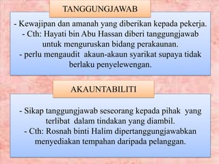 - Kewajipan dan amanah yang diberikan kepada pekerja.
- Cth: Hayati bin Abu Hassan diberi tanggungjawab
untuk menguruskan bidang perakaunan.
- perlu mengaudit akaun-akaun syarikat supaya tidak
berlaku penyelewengan.
TANGGUNGJAWAB
- Sikap tanggungjawab seseorang kepada pihak yang
terlibat dalam tindakan yang diambil.
- Cth: Rosnah binti Halim dipertanggungjawabkan
menyediakan tempahan daripada pelanggan.
AKAUNTABILITI
 