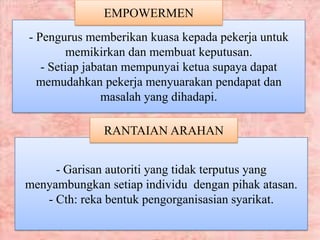 - Pengurus memberikan kuasa kepada pekerja untuk
memikirkan dan membuat keputusan.
- Setiap jabatan mempunyai ketua supaya dapat
memudahkan pekerja menyuarakan pendapat dan
masalah yang dihadapi.
EMPOWERMEN
- Garisan autoriti yang tidak terputus yang
menyambungkan setiap individu dengan pihak atasan.
- Cth: reka bentuk pengorganisasian syarikat.
RANTAIAN ARAHAN
 