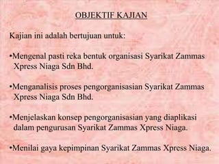 OBJEKTIF KAJIAN
Kajian ini adalah bertujuan untuk:
•Mengenal pasti reka bentuk organisasi Syarikat Zammas
Xpress Niaga Sdn Bhd.
•Menganalisis proses pengorganisasian Syarikat Zammas
Xpress Niaga Sdn Bhd.
•Menjelaskan konsep pengorganisasian yang diaplikasi
dalam pengurusan Syarikat Zammas Xpress Niaga.
•Menilai gaya kepimpinan Syarikat Zammas Xpress Niaga.
 