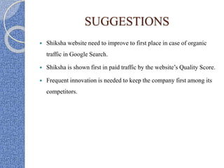 SUGGESTIONS
 Shiksha website need to improve to first place in case of organic
traffic in Google Search.
 Shiksha is shown first in paid traffic by the website’s Quality Score.
 Frequent innovation is needed to keep the company first among its
competitors.
 