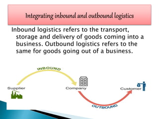 Supply chain management and logistics management | PPTX