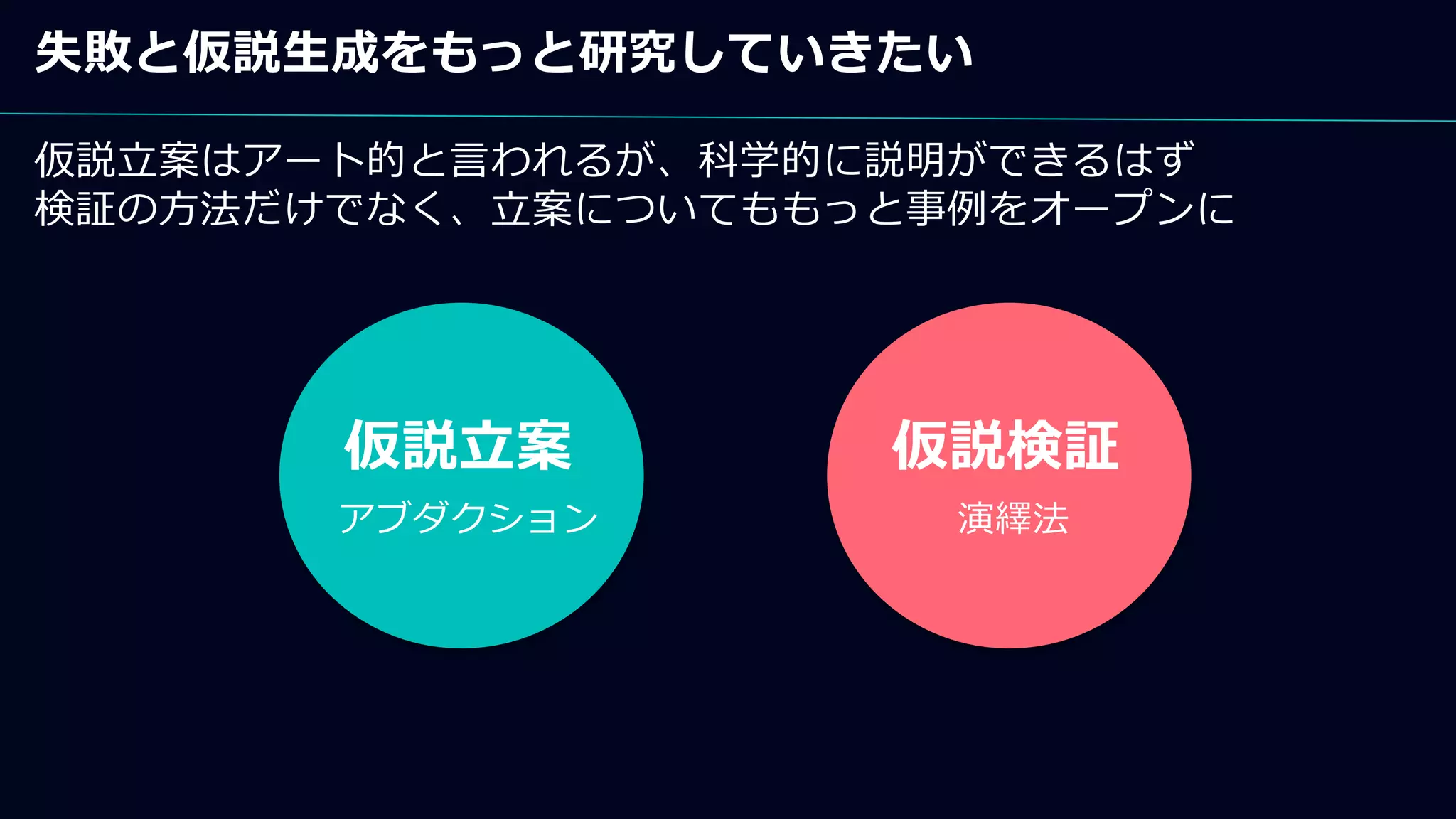 失敗と仮説生成をもっと研究していきたい
仮説立案はアート的と言われるが、科学的に説明ができるはず
検証の方法だけでなく、立案についてももっと事例をオープンに
仮説立案 仮説検証
アブダクション 演繹法
 