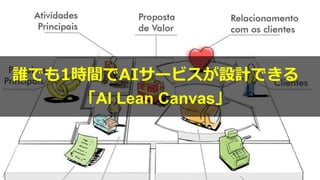誰でも1時間でAIサービスが設計できる
「AI Lean Canvas」
 
