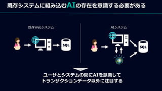 ユーザとシステムの間にAIを意識して
トランザクションデータ以外に注目する
既存Webシステム AIシステム
既存システムに組み込むAIの存在を意識する必要がある
 