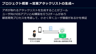 AIがデータを分析して
効率の良い選択肢を予測
プロジェクト概要 ~営業アタックリストの生成~
DB
予測結果を営業が
アプリで活用
アポが取れるアタックリストを生成することがゴール
ユーザ向けiOSアプリとAI構築を行う2チームがあり
顧客開発プロセスを考慮して、小さく早くユーザ価値があるかを検証
 
