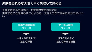 失敗を恐れるな大きく早く失敗して諦める
人間失敗するのは怖い。PSFやPMFの段階では
失敗することを減らすことよりも、大きくコケて諦めた方がコスパい
い
顧客や課題探索
フェーズ
サービス開発
フェーズ
大きく失敗をして
正しく評価
リスクを小さく
正しく作って検証
 