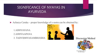 SIGNIFICANCE OF NYAYAS IN
AYURVEDA
 Acharya Caraka – proper knowledge of a sastra can be obtained by:
1.ADHYAYANA
2.ADHYAAPANA
3. TADVIDHYASAMBHASHA
 