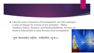  After this union of purusha with moolaprakriti , the latter undergoes
a series of changes for creation of new principles – Mahat,
Ahankara, Indriya, Tanmatra, and Panchamahabhoota. All these are
meant to help purusha to attain Kaivalya from moolaprakriti.
पुरुष र्क
ै िल्याथणम् प्रिॄविम् उपददशश्न्त| (िु.श-१)
 
