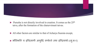  Purusha is not directly involved in creation. It comes as the 25th
tatva, after the formation of the chaturvimsati tatvas.
 All other factors are similar to that of Acharya Susruta except,
 भौनतर्कनि ि इश्न्ियाणी आयुिेदे िण््णन्ते तथा इश्न्ियाथाण:।(िु.श-१)
 