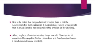  It is to be noted that the products of creation here is not the
Macrocosm but the Microcosm ( rasipurusha). Hence, we conclude
that Caraka Samhita has not detailed the creation of the universe.
 Also , in place of Ashtaprakriti Acharya has told Bhootaprakriti
constituted by Avyakta, Mahat , Ahankara and Panchamahabhootas
( panchatanmatras are omitted).
 