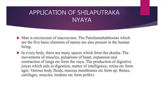 APPLICATION OF SHILAPUTRAKA
NYAYA
 Man is microcosm of macrocosm. The Panchamahabhootas which
are the five basic elements of nature are also present in the human
being.
 In every body, there are many spaces which form the akasha. The
movements of muscles, pulsations of heart, expansion and
contraction of lungs etc form the vayu. The production of digestive
juices which aids in digestion, matter of intelligence, retina etc form
agni. Various body fluids, mucous membranes etc form ap. Bones,
cartilages, muscles, tendons etc form prithvi.
 