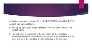 Further it is given in Ca. sa – 5……..LOKA-PURUSHA SAMYA TATVA
 पुरुषो यम् लोर्क िश््मत:। -
 यािन्तो दह लोर्क
े (मूनतणमन्तो) भािविशेषास्त्िािन्त: पुरुषे, यािन्त: पुरुषे
तािन्तो लोर्क
े ।
 An individual is an epitome of the universe as all the mental and
spiritual phenomenon of the universe are present in the individual and all
those present in the individual are also contained in the universe.
 