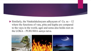  Similarly, the Vatakalakaleeyam adhyayam of Ca. su – 12
where the functions of vata, pitta and kapha are compared
to the vayu in the world, agni and soma also holds root on
the LOKA – PURUSHA samya tatva.
 