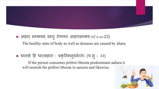  आहार् ि्भिम् िस्तु रोगाचि आहारि्भि:।(Ca.su-23)
The healthy state of body as well as diseases are caused by ahara.
 धातिो दह धात्िाहारा : प्रर्क
ॄ नतमिुितणन्ते। (ि.िु - २३)
If the person consumes prithwi bhoota predominant aahara it
will nourish the prithwi bhoota in sareera and likewise.
 