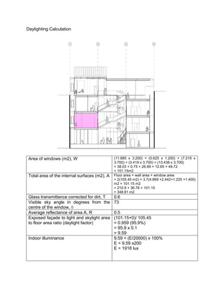 Daylighting Calculation
Area of windows (m2), W (11.885 x 3.200) + (0.625 x 1.200) + (7.216 x
3.700) + (3.419 x 3.700) + (13.438 x 3.700)
= 38.03 + 0.75 + 26.69 + 12.65 + 49.72
= 101.15m2
Total area of the internal surfaces (m2), A Floor area + wall area + window area
= 2(105.45 m2) + 3.7(4.869 +2.442+1.225 +1.400)
m2 + 101.15 m2
= 210.9 + 36.76 + 101.15
= 348.81 m2
Glass transmittance corrected for dirt, T 0.6
Visible sky angle in degrees from the
centre of the window, θ
73
Average reflectance of area A, R 0.5
Exposed façade to light and skylight area
to floor area ratio (daylight factor)
(101.15+0)/ 105.45
= 0.959 (95.9%)
= 95.9 x 0.1
= 9.59
Indoor illuminance 9.59 = (E/20000) x 100%
E = 9.59 x200
E = 1918 lux
 