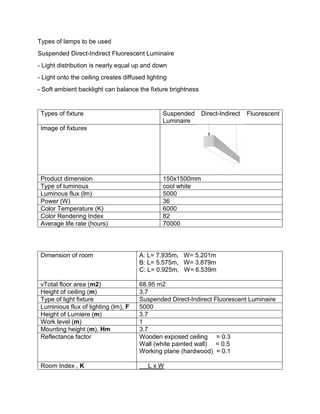 Types of lamps to be used
Suspended Direct-Indirect Fluorescent Luminaire
- Light distribution is nearly equal up and down
- Light onto the ceiling creates diffused lighting
- Soft ambient backlight can balance the fixture brightness
Types of fixture Suspended Direct-Indirect Fluorescent
Luminaire
Image of fixtures
Product dimension 150x1500mm
Type of luminous cool white
Luminous flux (lm) 5000
Power (W) 36
Color Temperature (K) 6000
Color Rendering Index 82
Average life rate (hours) 70000
Dimension of room A: L= 7.935m, W= 5.201m
B: L= 5.575m, W= 3.879m
C: L= 0.925m, W= 6.539m
vTotal floor area (m2) 68.95 m2
Height of ceiling (m) 3.7
Type of light fixture Suspended Direct-Indirect Fluorescent Luminaire
Luminious flux of lighting (lm), F 5000
Height of Lumiere (m) 3.7
Work level (m) 1
Mounting height (m), Hm 3.7
Reflectance factor Wooden exposed ceiling = 0.3
Wall (white painted wall) = 0.5
Working plane (hardwood) = 0.1
Room Index , K L x W
 