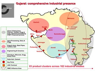 The Industrial Corridor’s environmental issues: the case of Gujarat | PPT