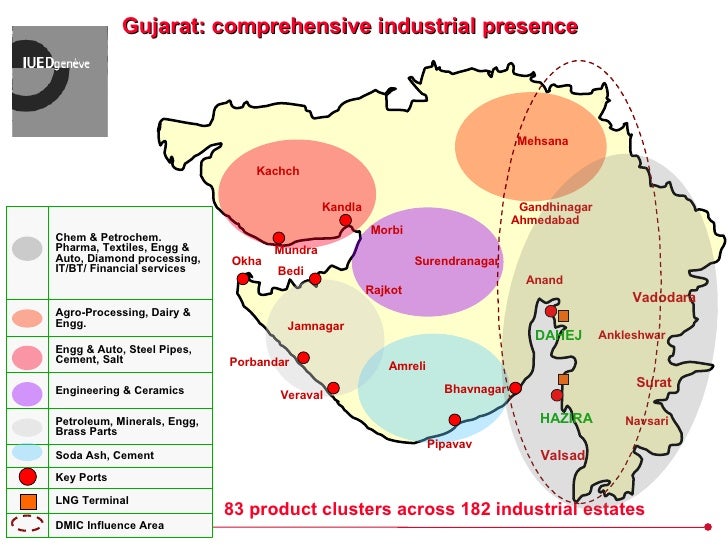 The Industrial Corridor’s environmental issues the case of Gujarat