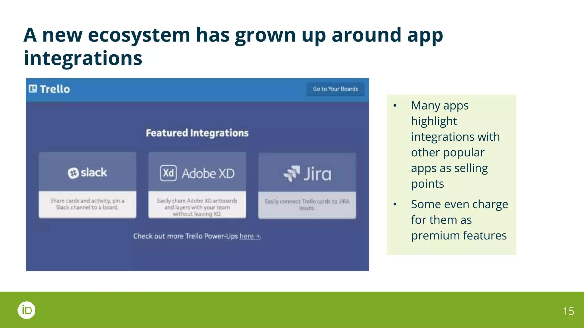 A new ecosystem has grown up around app
integrations
15
• Many apps
highlight
integrations with
other popular
apps as selling
points
• Some even charge
for them as
premium features
 